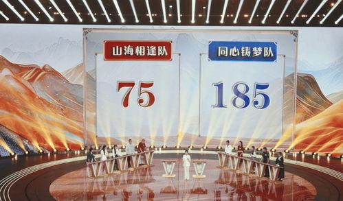 五星耀中华 第2季,共筑中国梦——五星耀中华第二季精彩回顾